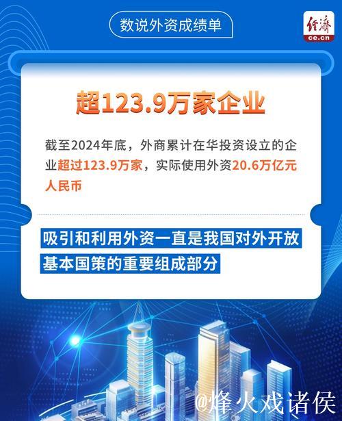 “投资中国就是投资长期确定性” ——外资企业相关人士看好中国大市场支撑高质量发展向优向新