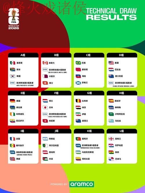 2026年世界杯盘口网站全攻略 2026年世界杯盘口网站全攻略