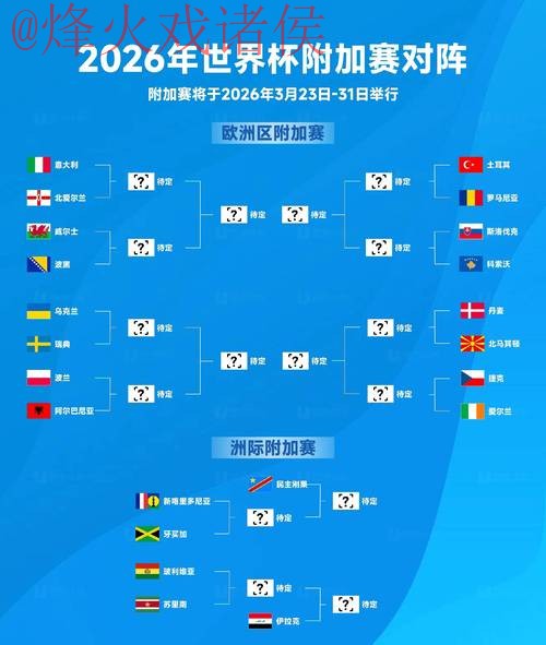 2026世界杯直播全站实时分析解读 2026世界杯直播全站实时分析解读