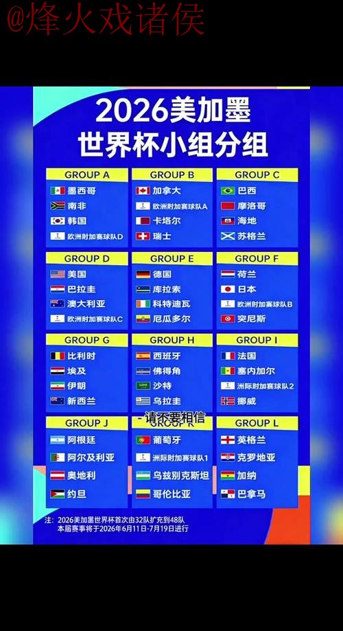 2026年世界杯预测及安卓入口详细指南 2026年世界杯预测及安卓入口详细指南
